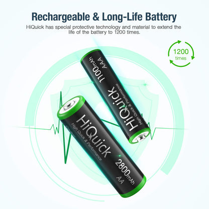 8 Bay Smart Battery Charger with AA & AAA Rechargeable Batteries- Fast Charging Household and 2800Mah Batteries 4 Pack 1100Mah