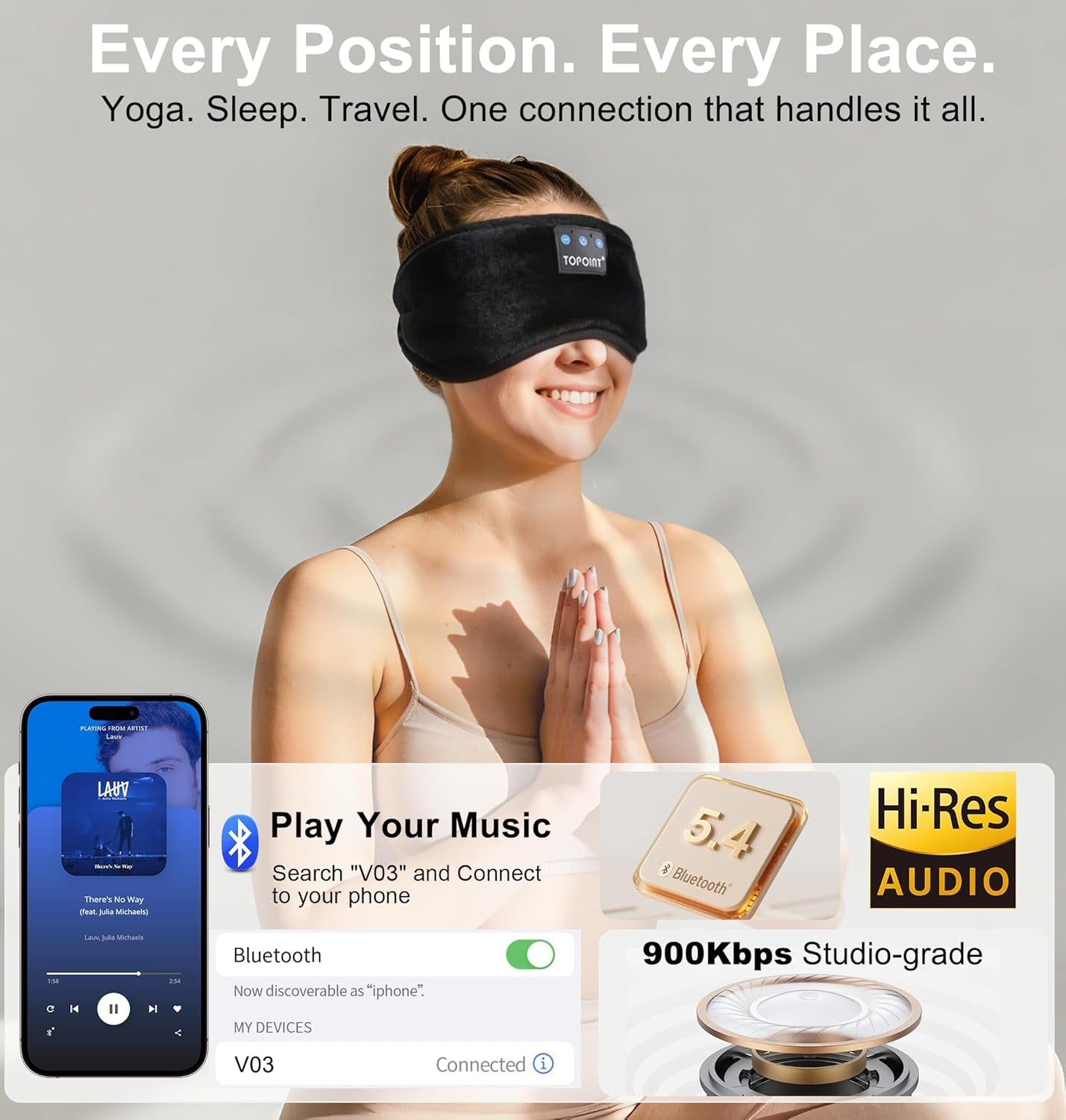 Sleep Mask Headphones Wireless Bluetooth 5.2, Eye Mask for Sleeping Side/Back Sleepers Travel Music Headsets with Microphone Handsfree Men Women Girls Gifts